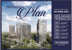 LUXURY PROPERTIES ONE HIGH DISTRICT - imagine 7