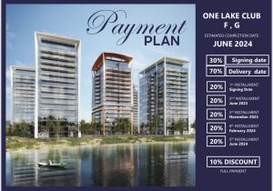 LUXURY PROPERTIES  ONE LAKE CLUB - imagine 18