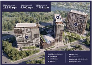 LUXURY PROPERTIES ONE HIGH DISTRICT - imagine 4